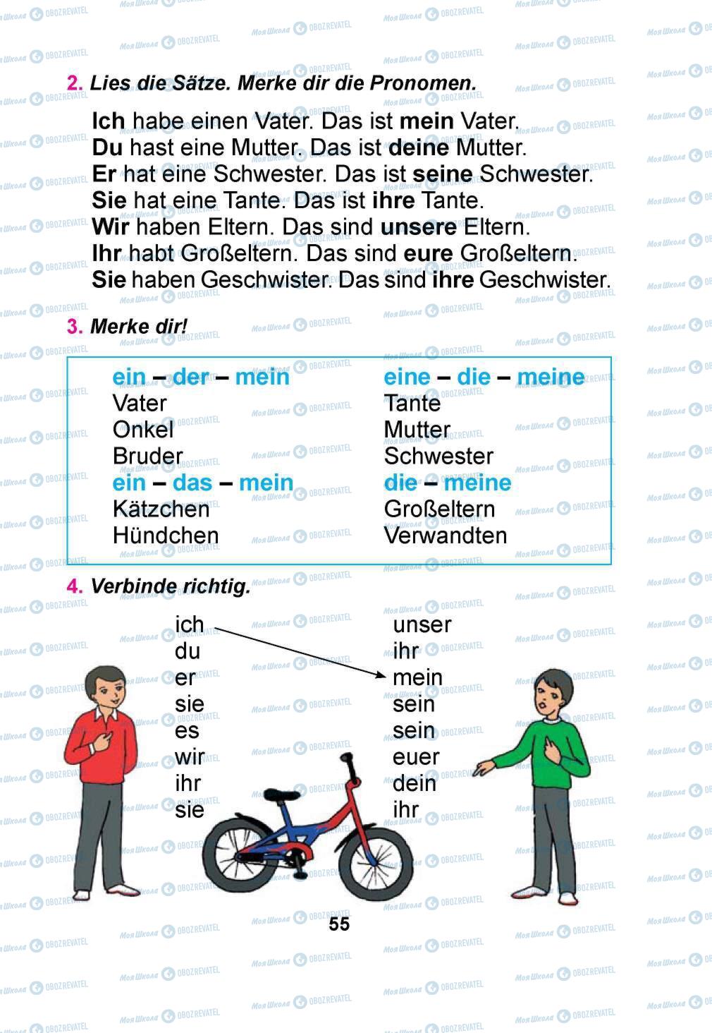 Підручники Німецька мова 1 клас сторінка  55