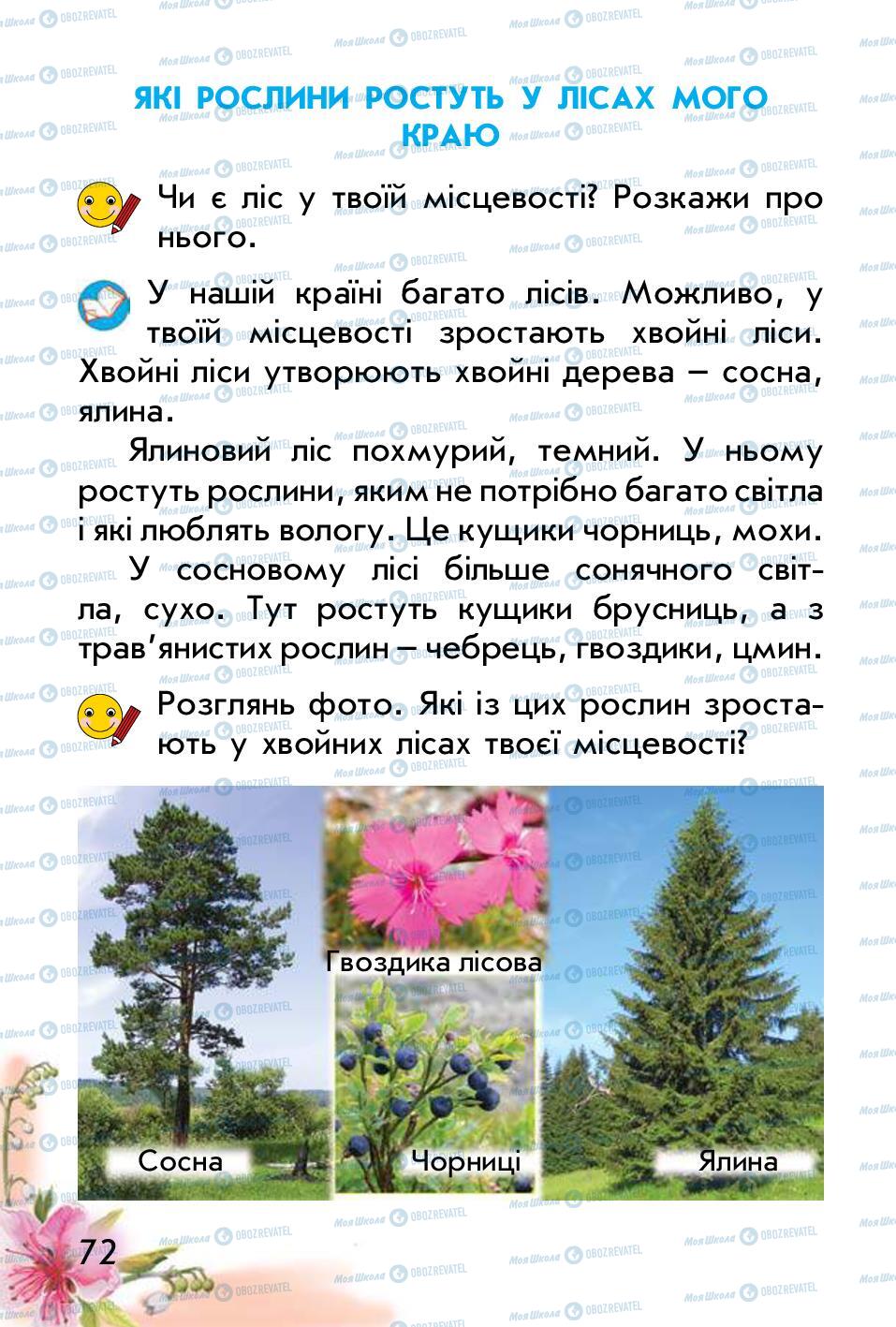 Учебники Природоведение 1 класс страница 72