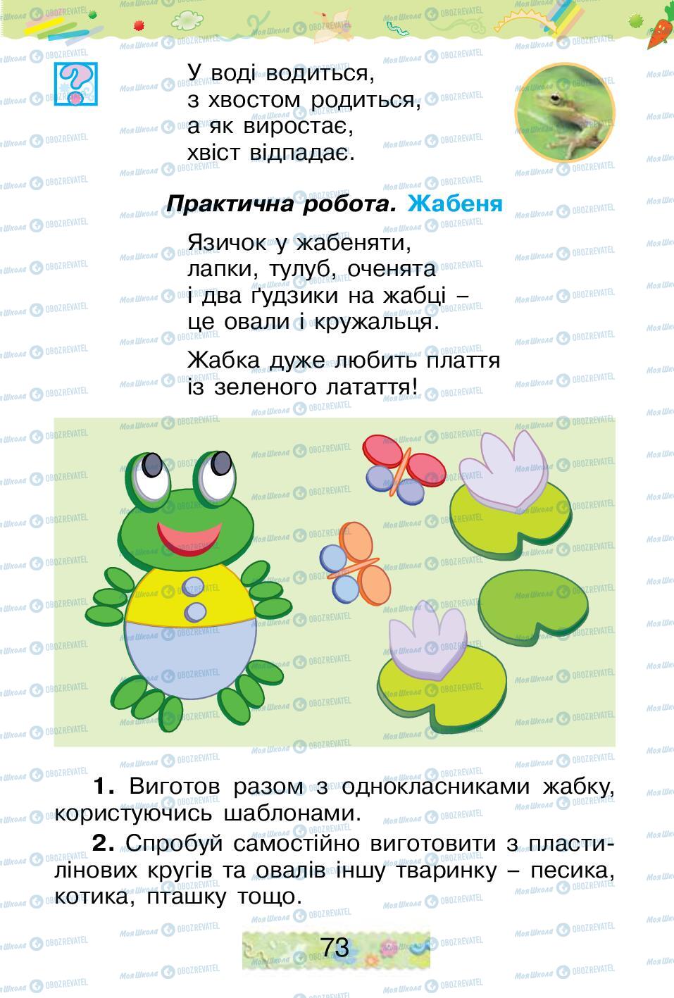 Підручники Трудове навчання 1 клас сторінка 73