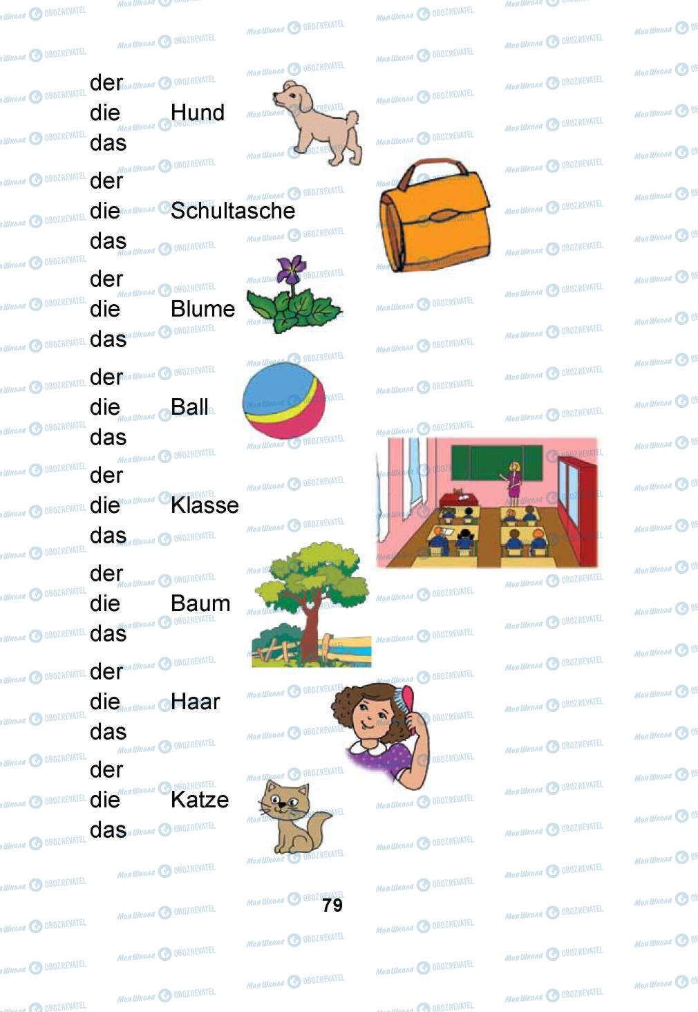 Підручники Німецька мова 1 клас сторінка 79