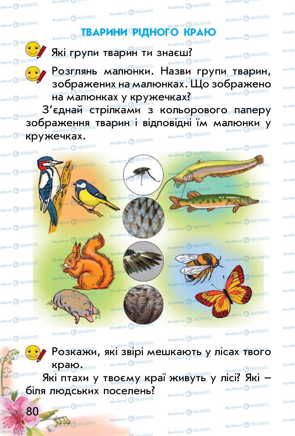 Учебники Природоведение 1 класс страница 80