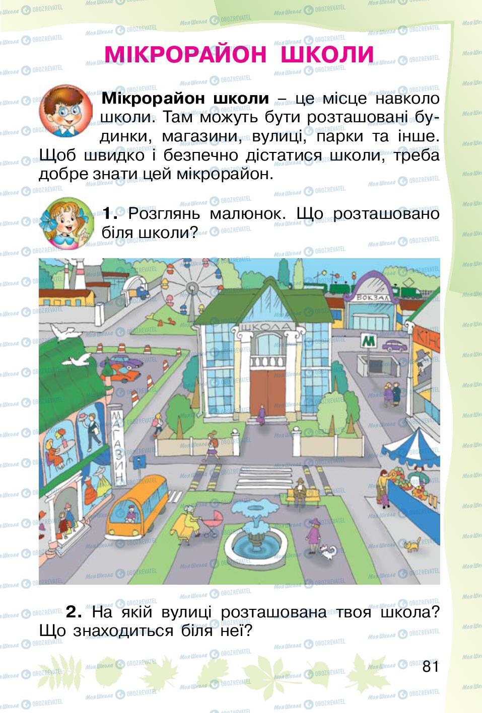 Підручники Основи здоров'я 1 клас сторінка 81