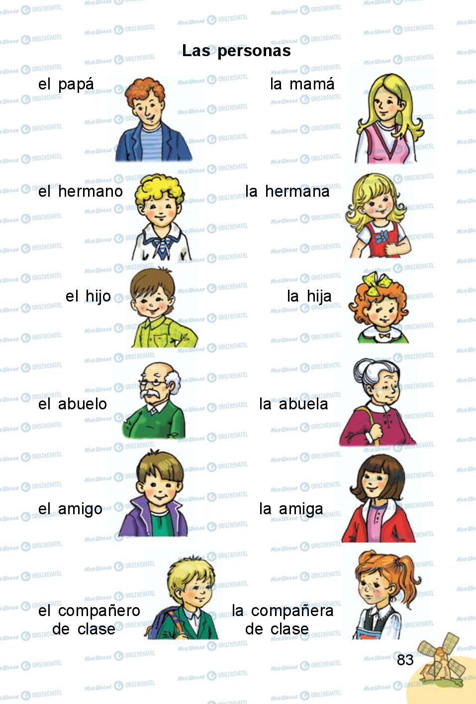 Учебники Испанский язык 1 класс страница 83