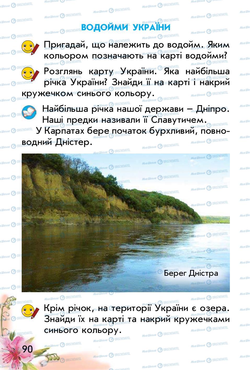 Підручники Природознавство 1 клас сторінка 90