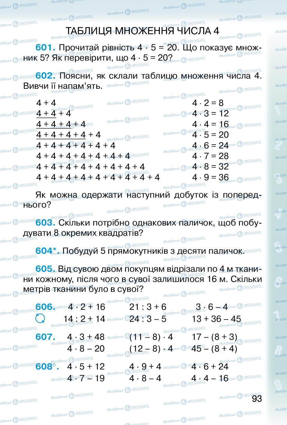 Учебники Математика 2 класс страница 93