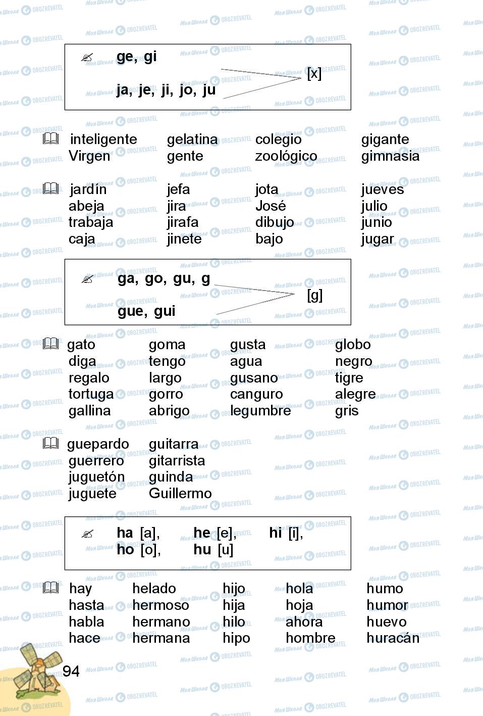Підручники Іспанська мова 1 клас сторінка 94