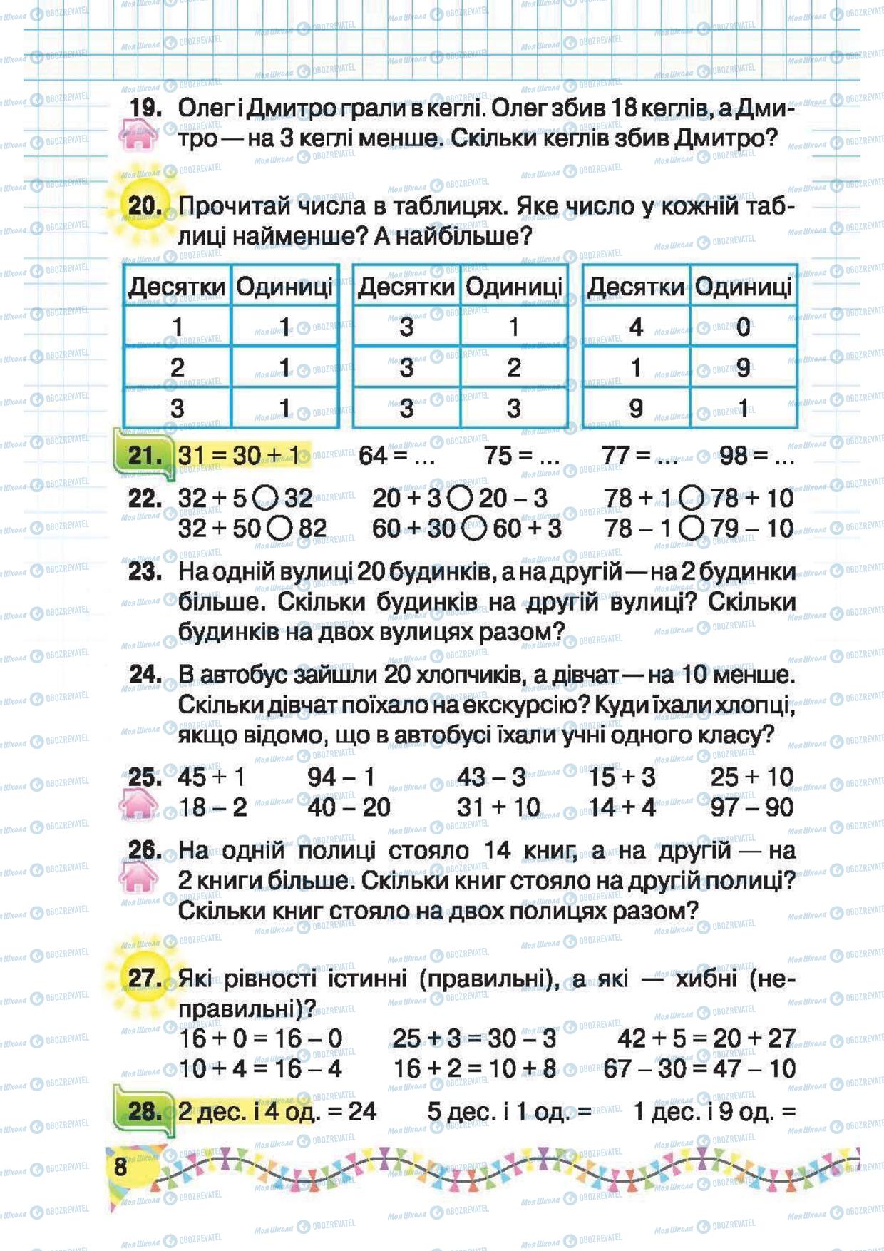 Підручники Математика 2 клас сторінка 8