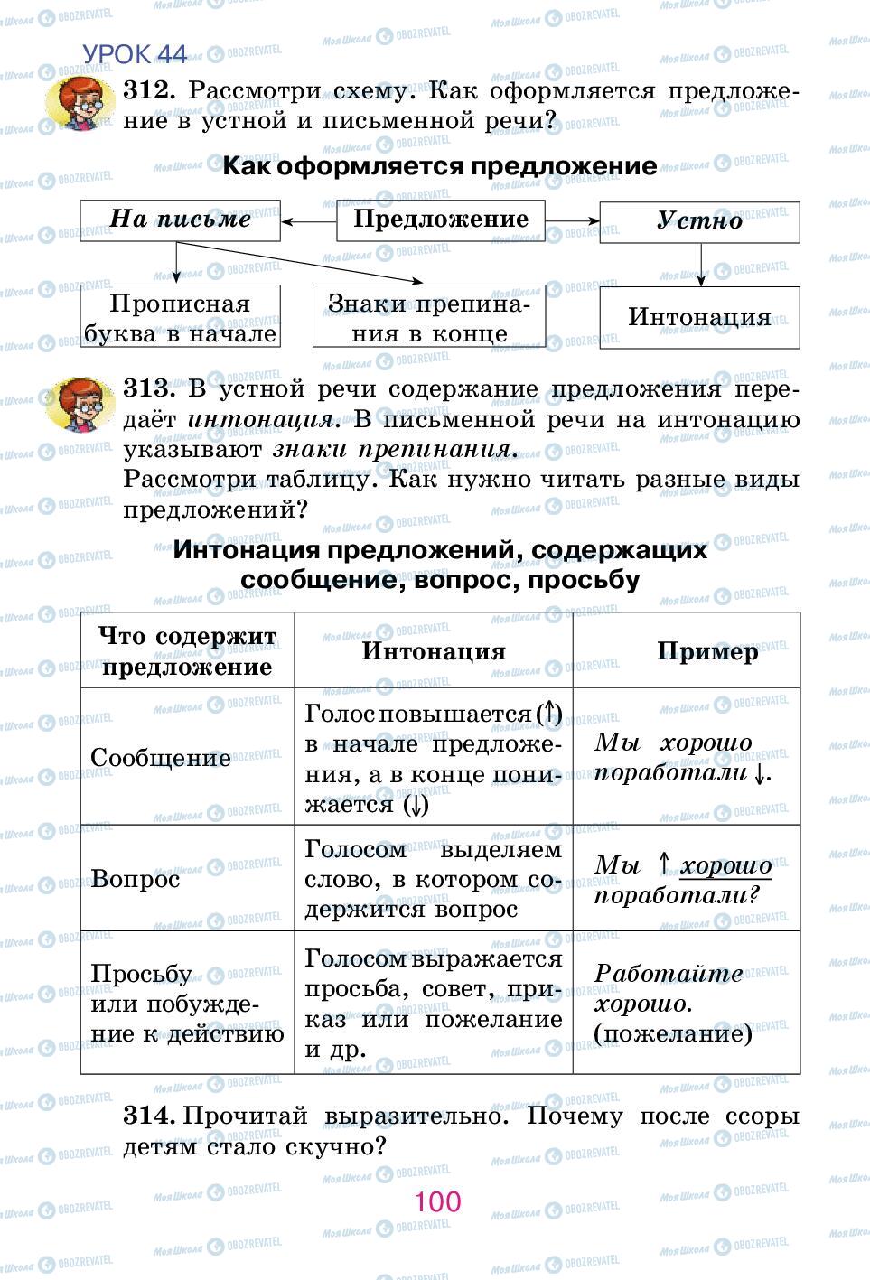 Підручники Російська мова 2 клас сторінка 100