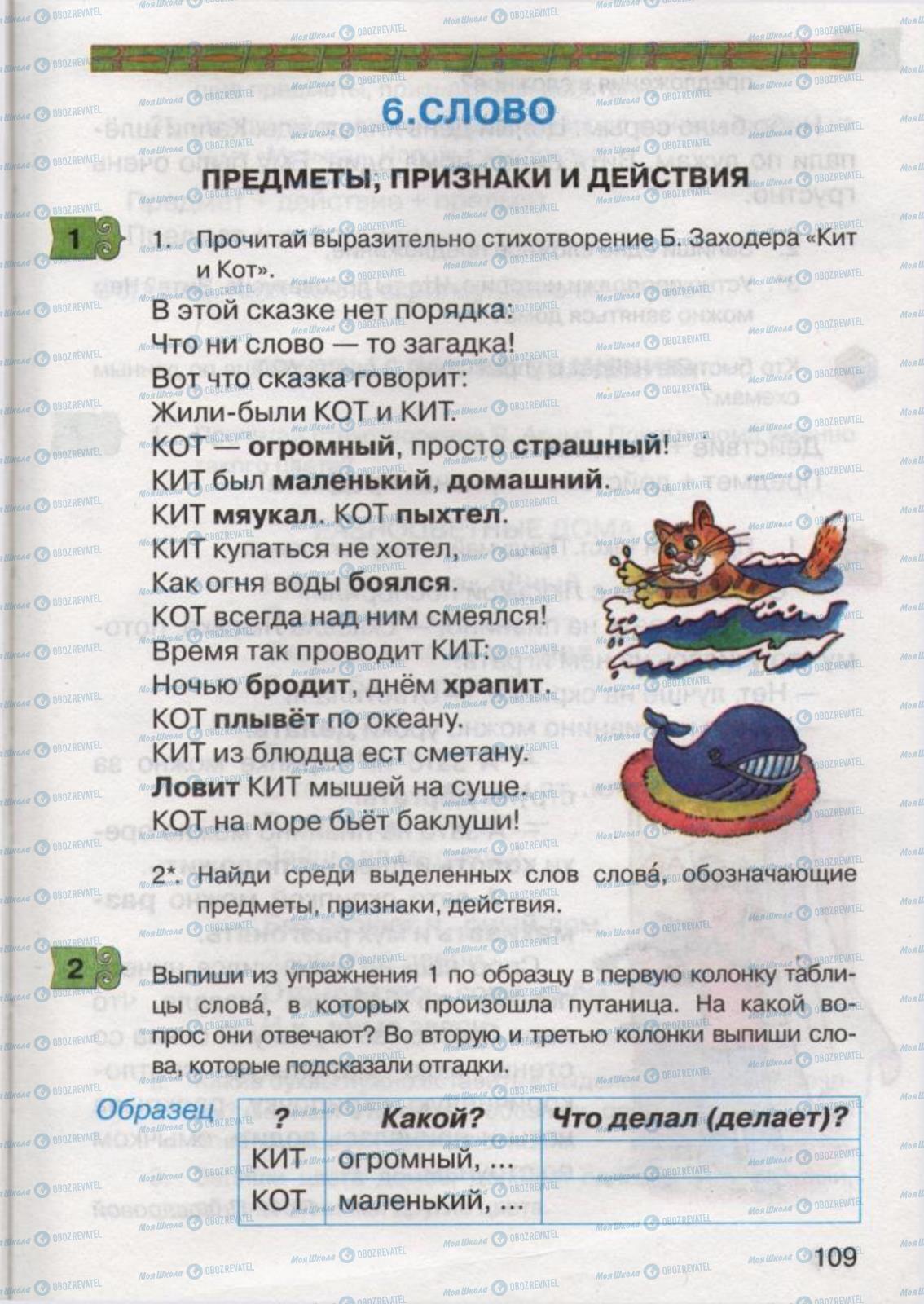 Учебники Русский язык 2 класс страница 109