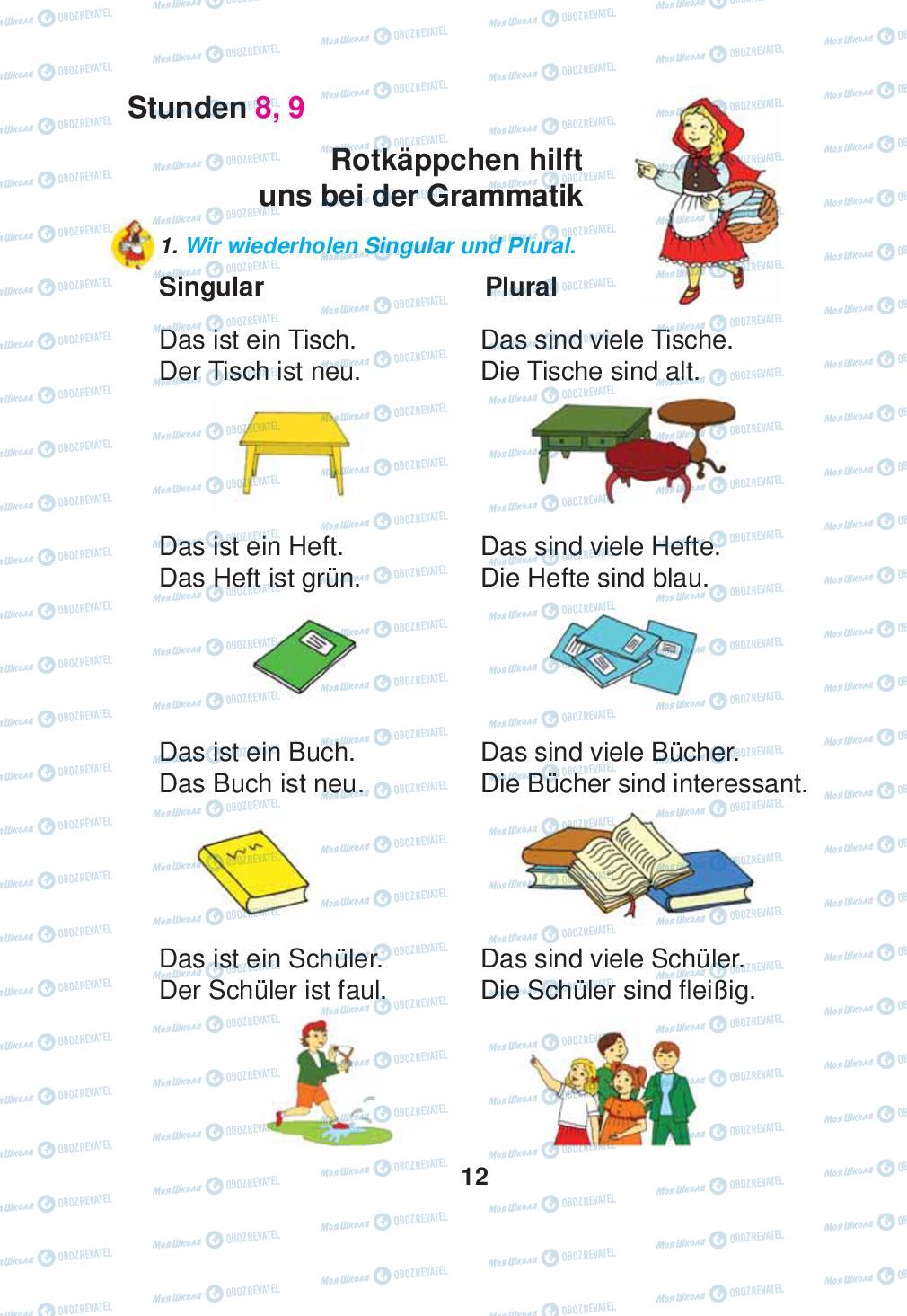 Підручники Німецька мова 2 клас сторінка 12