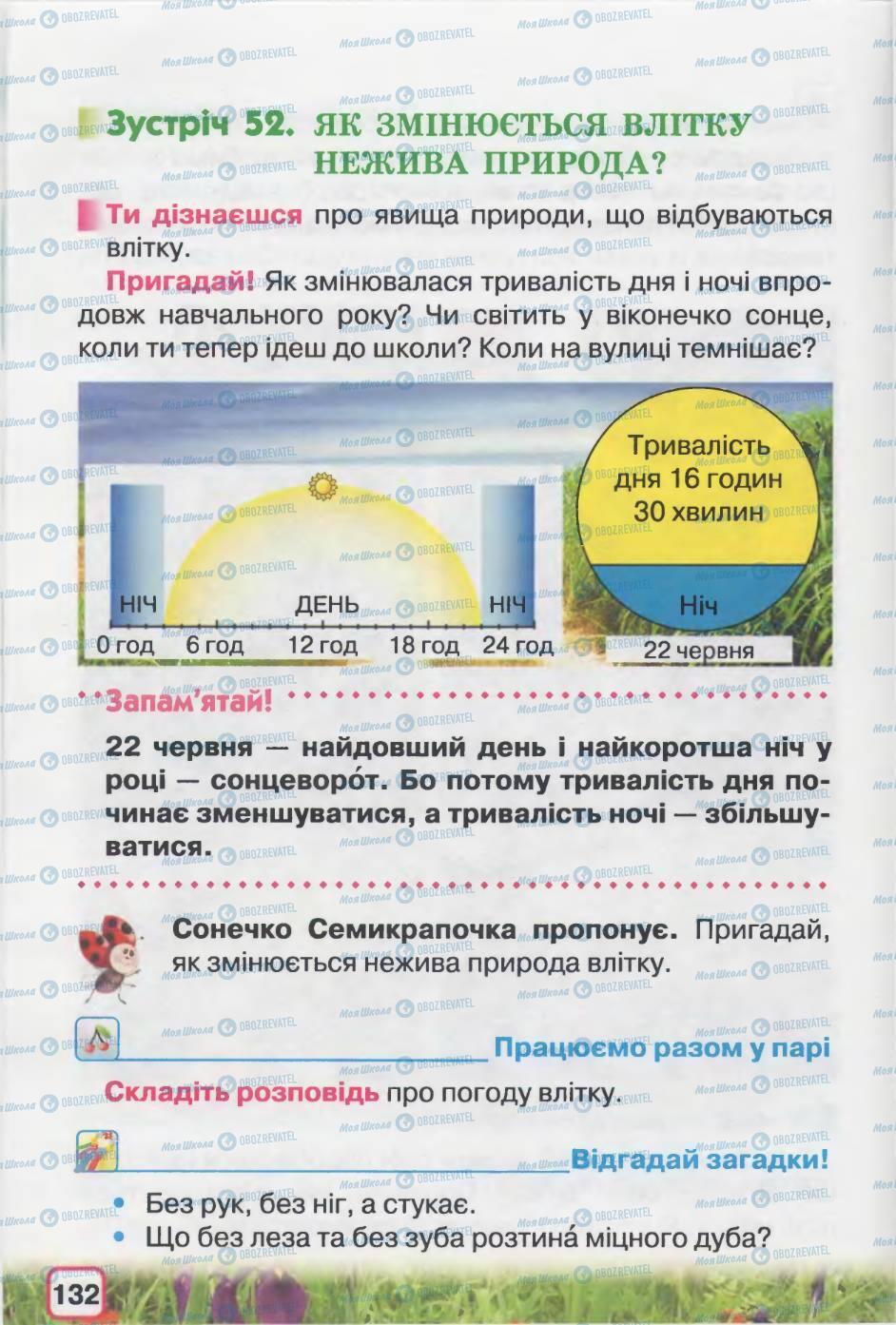 Підручники Природознавство 2 клас сторінка 132