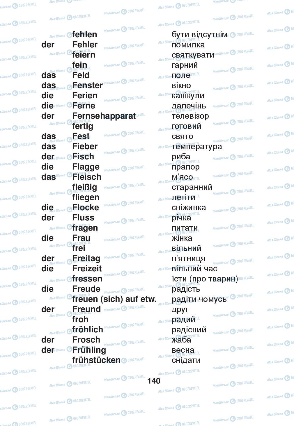 Підручники Німецька мова 2 клас сторінка 140