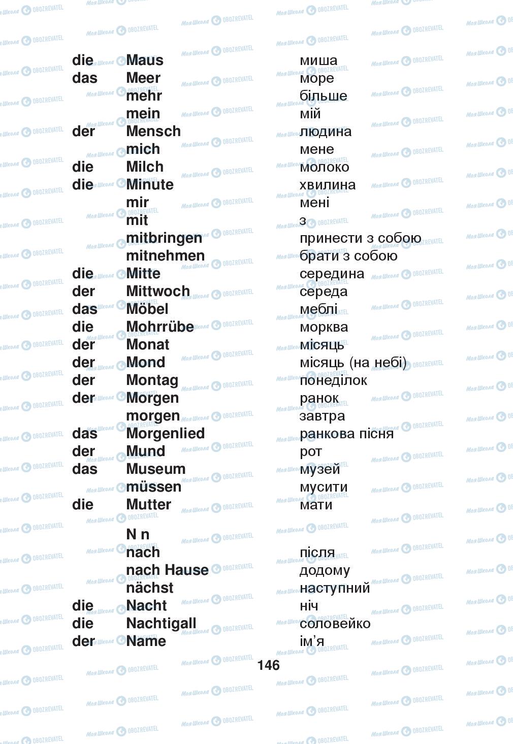 Учебники Немецкий язык 2 класс страница 146