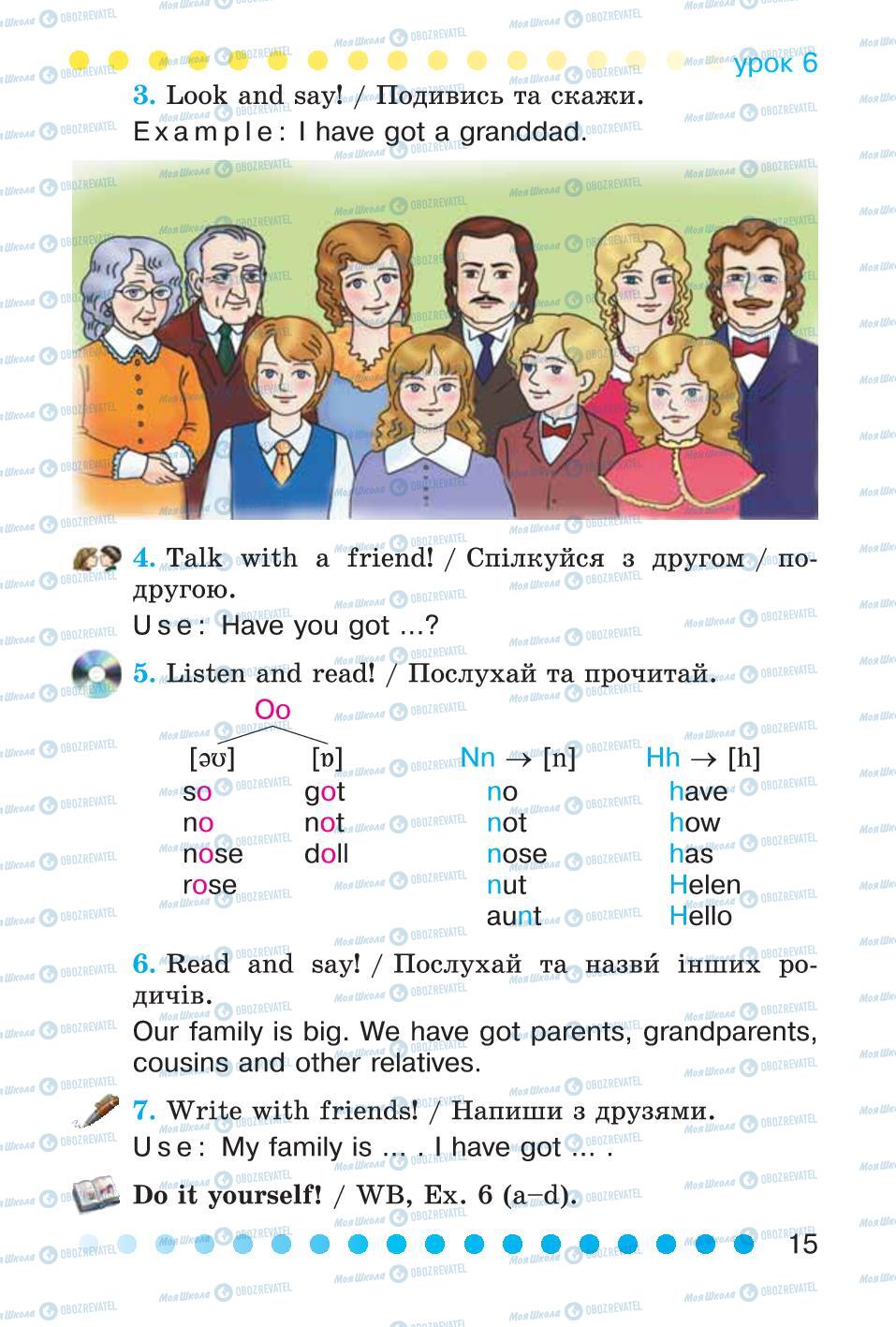 Учебники Английский язык 2 класс страница 15