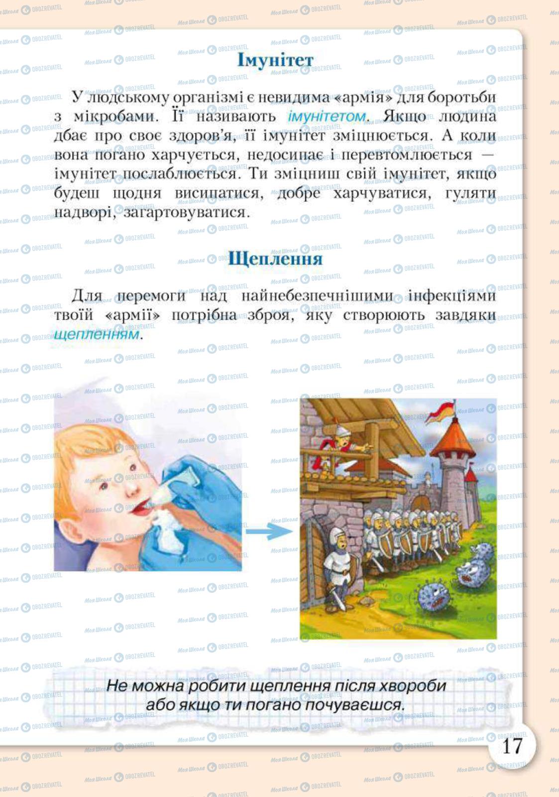 Учебники Основы здоровья 2 класс страница 17