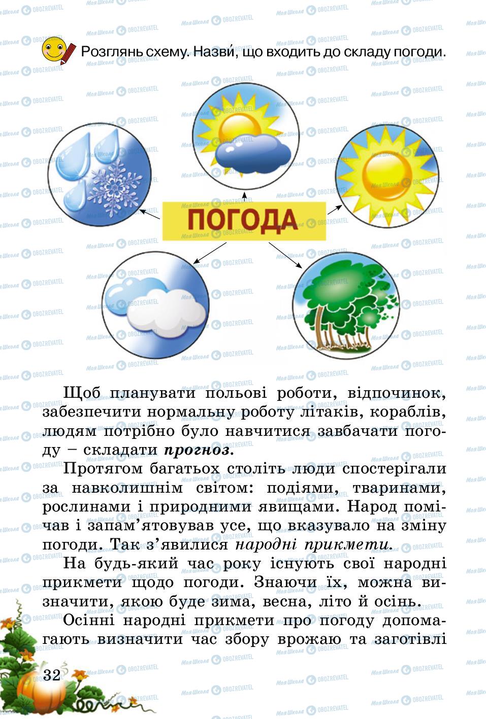 Підручники Природознавство 2 клас сторінка 32