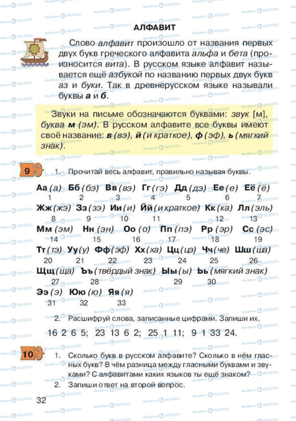 Підручники Російська мова 2 клас сторінка 32