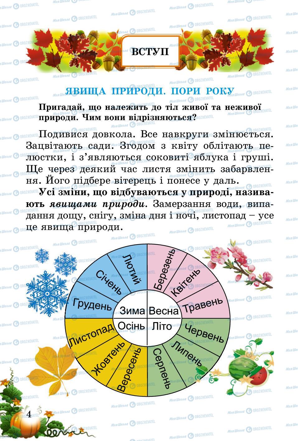 Підручники Природознавство 2 клас сторінка 4