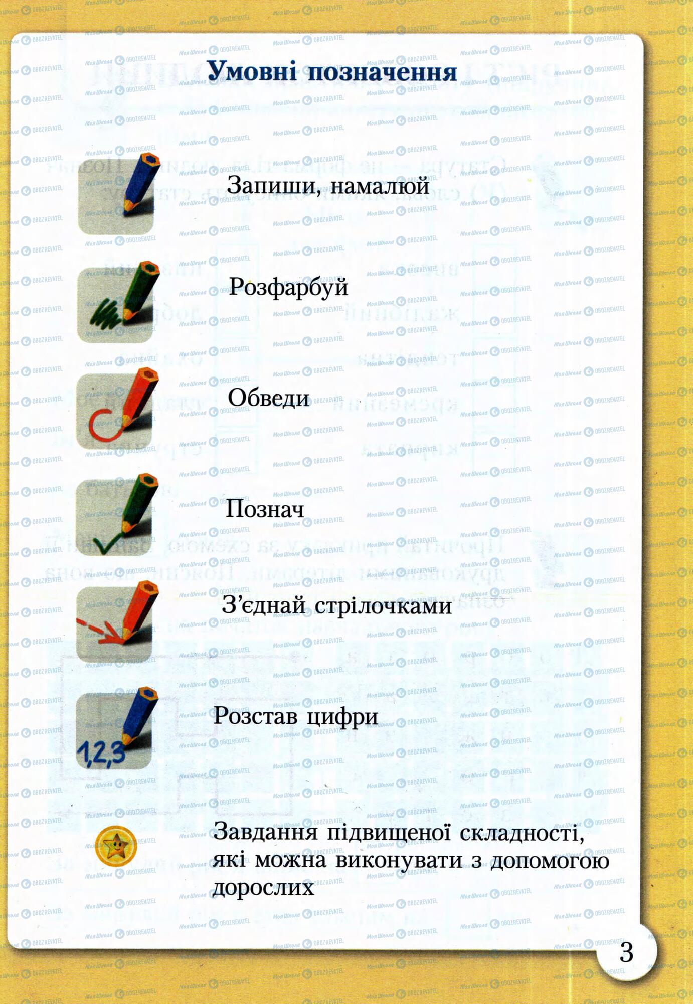 Підручники Основи здоров'я 2 клас сторінка 3