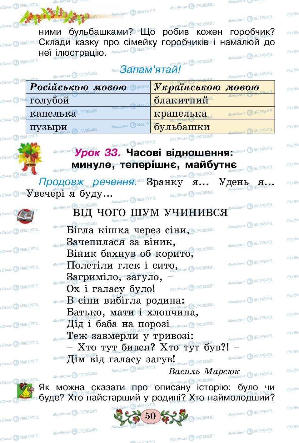 Підручники Українська мова 2 клас сторінка 50