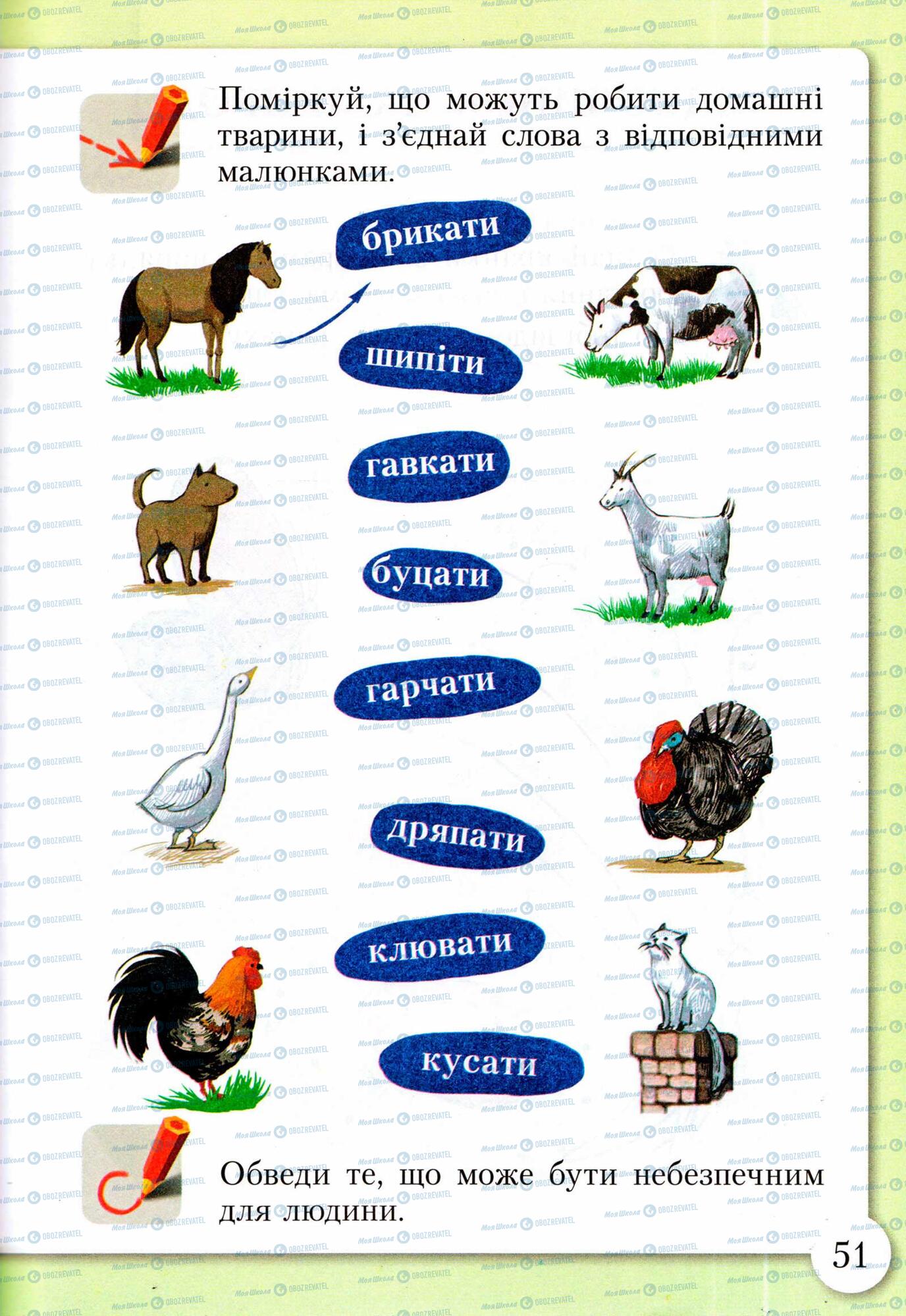 Підручники Основи здоров'я 2 клас сторінка 51
