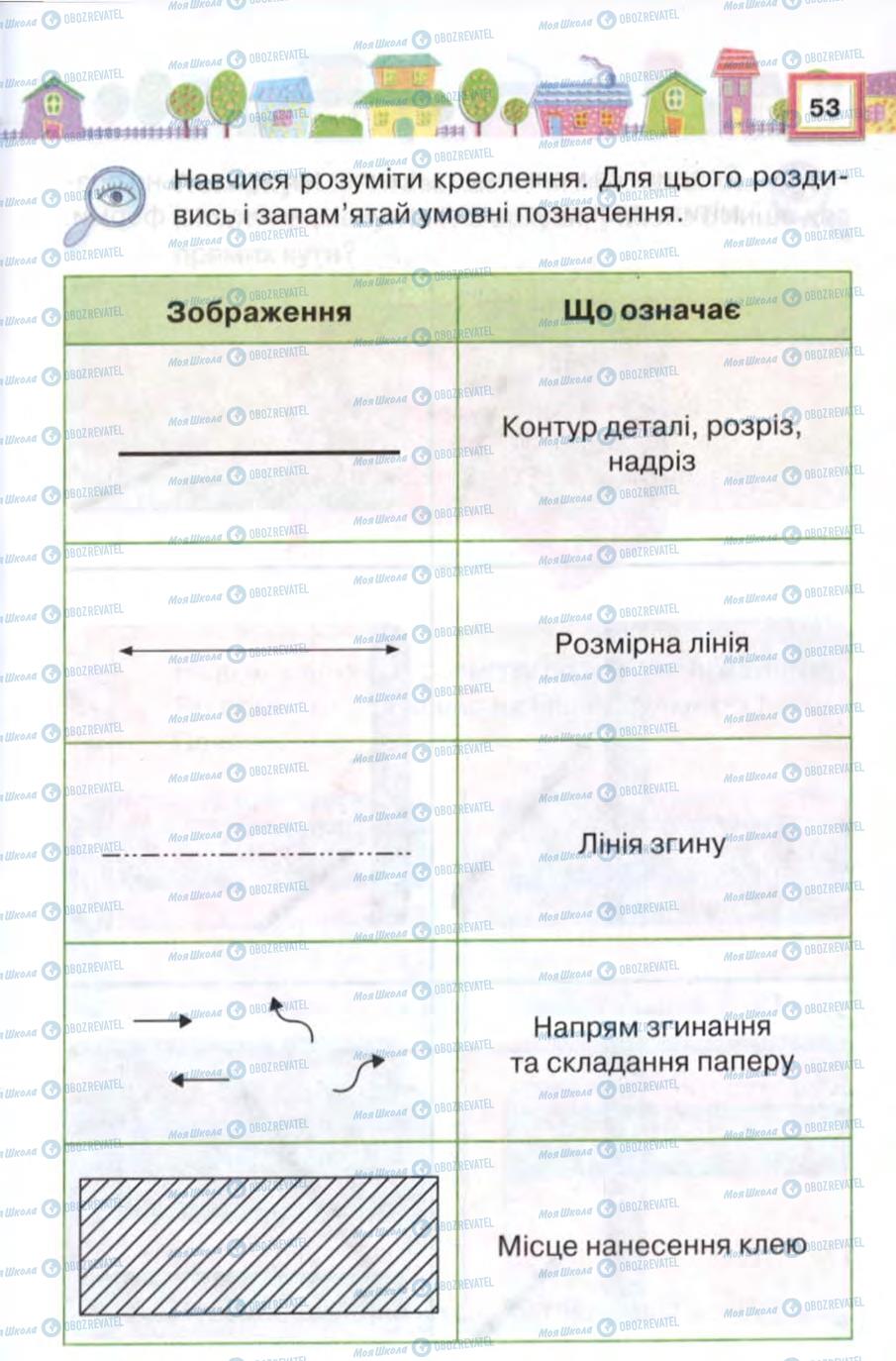 Підручники Трудове навчання 2 клас сторінка 53