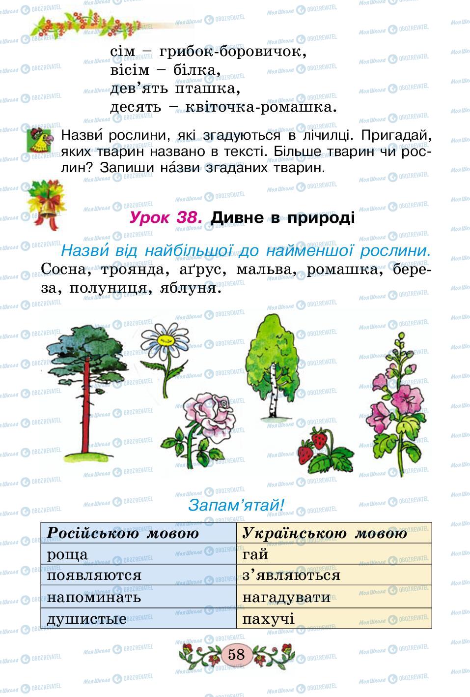 Підручники Українська мова 2 клас сторінка 58