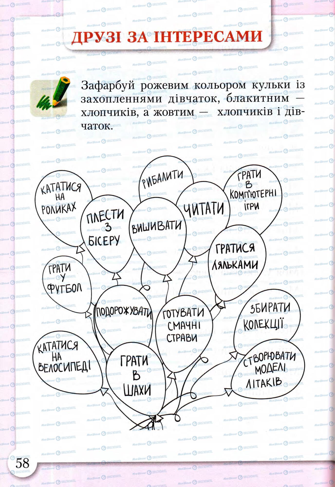 Підручники Основи здоров'я 2 клас сторінка 58