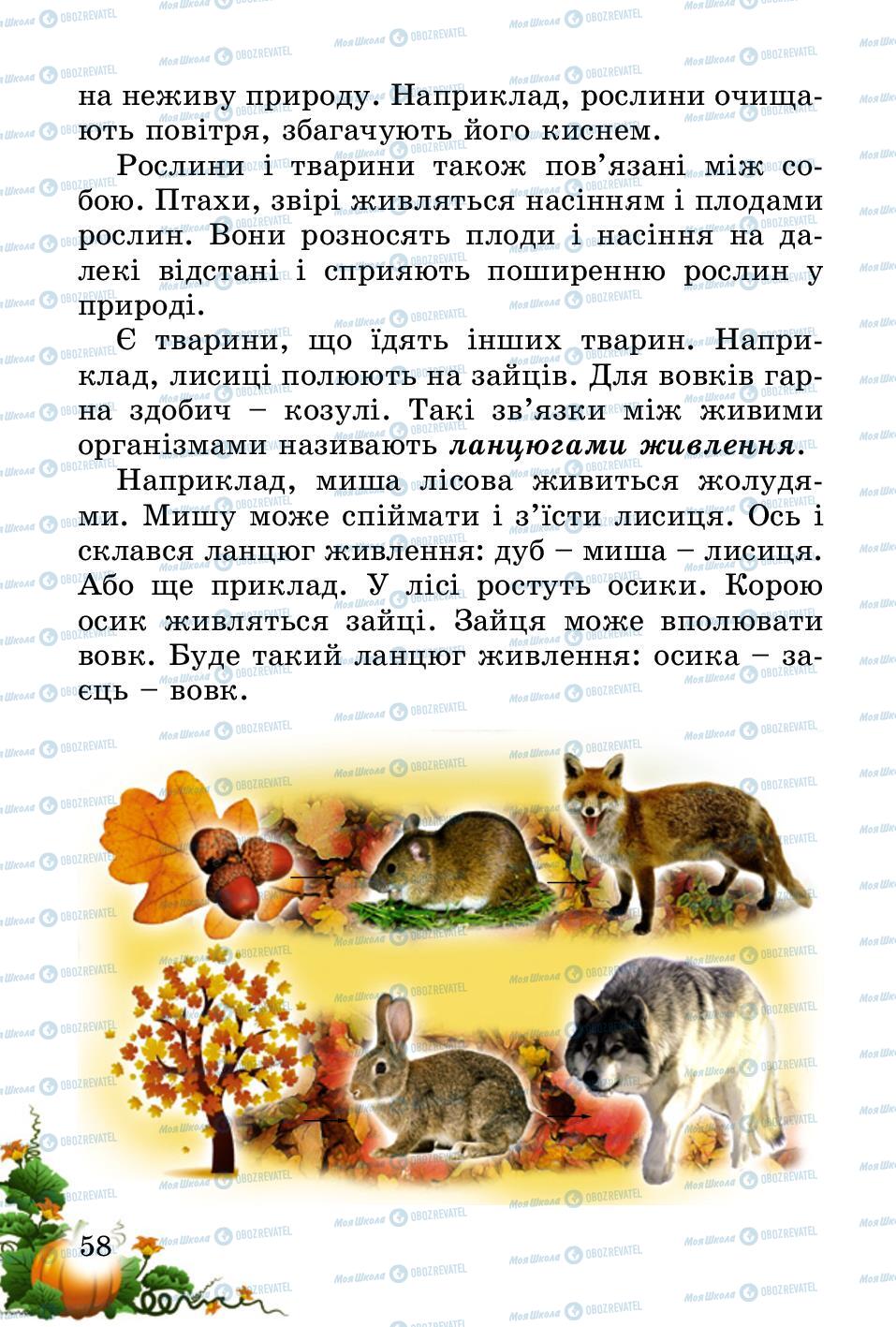 Учебники Природоведение 2 класс страница 58