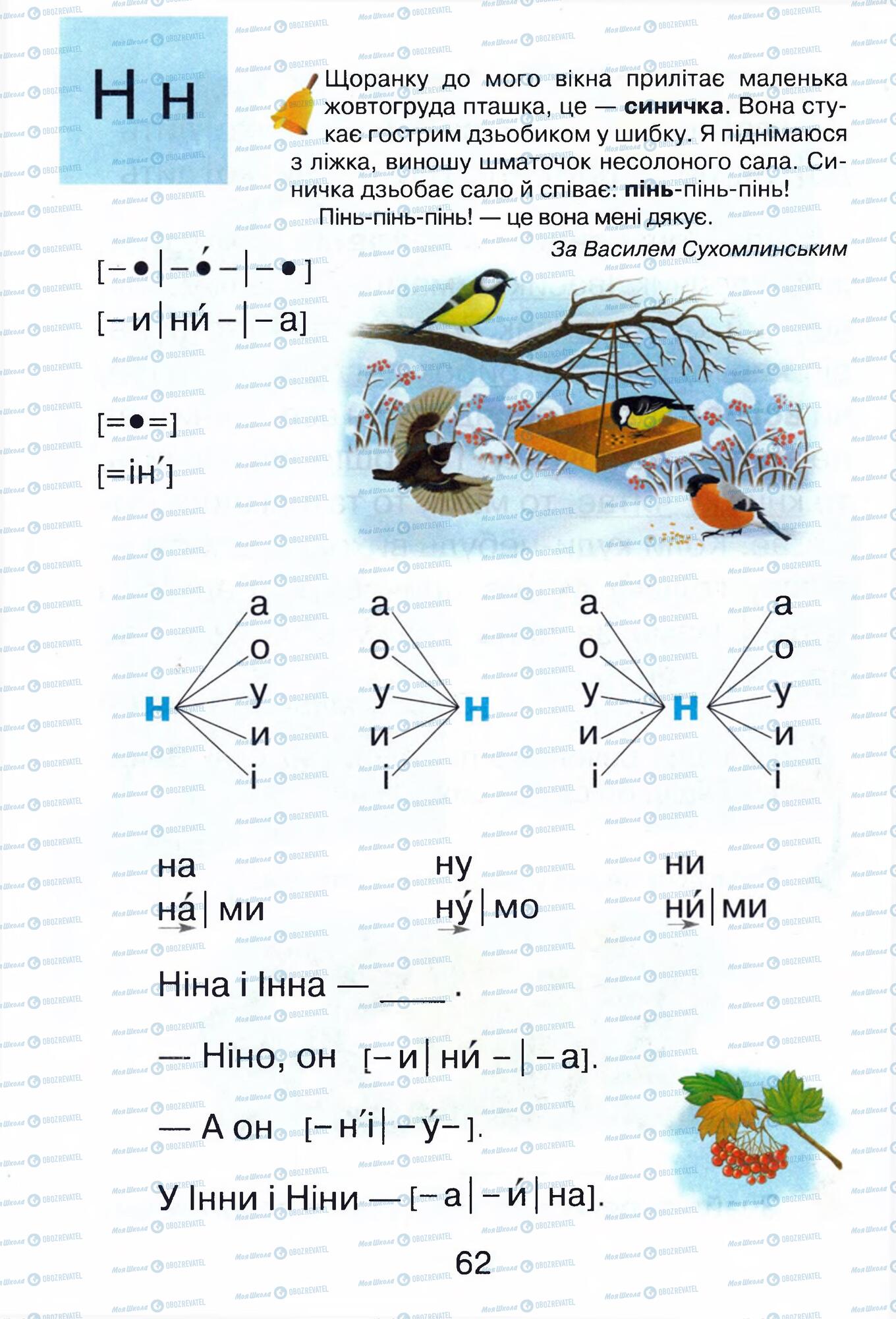 ГДЗ Українська мова 1 клас сторінка  62