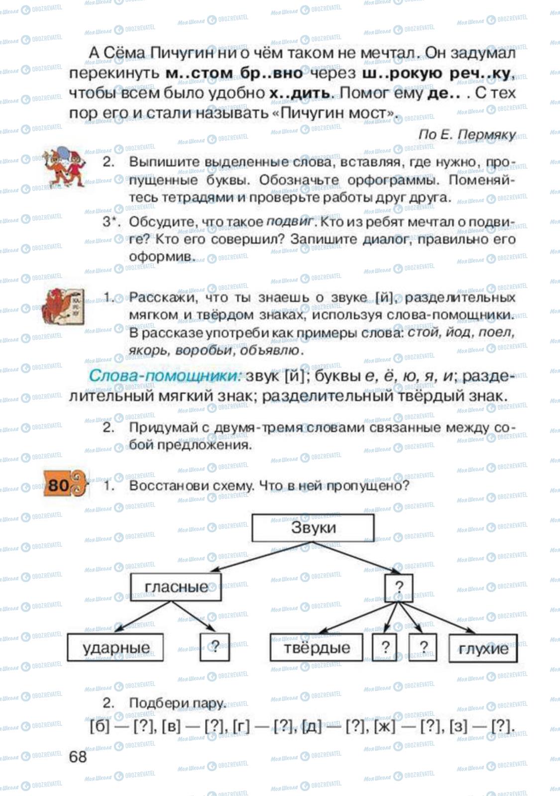 Підручники Російська мова 2 клас сторінка 68