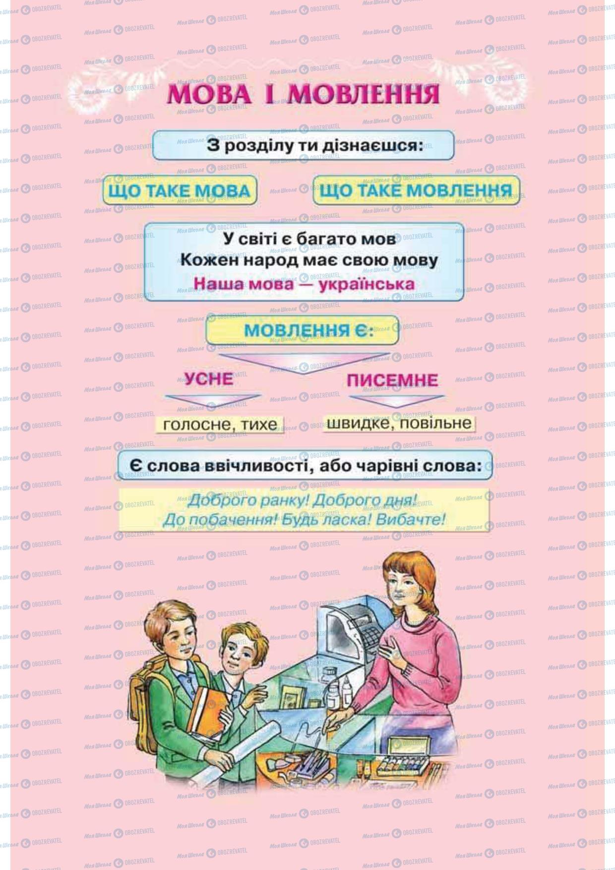 Учебники Укр мова 2 класс страница 69