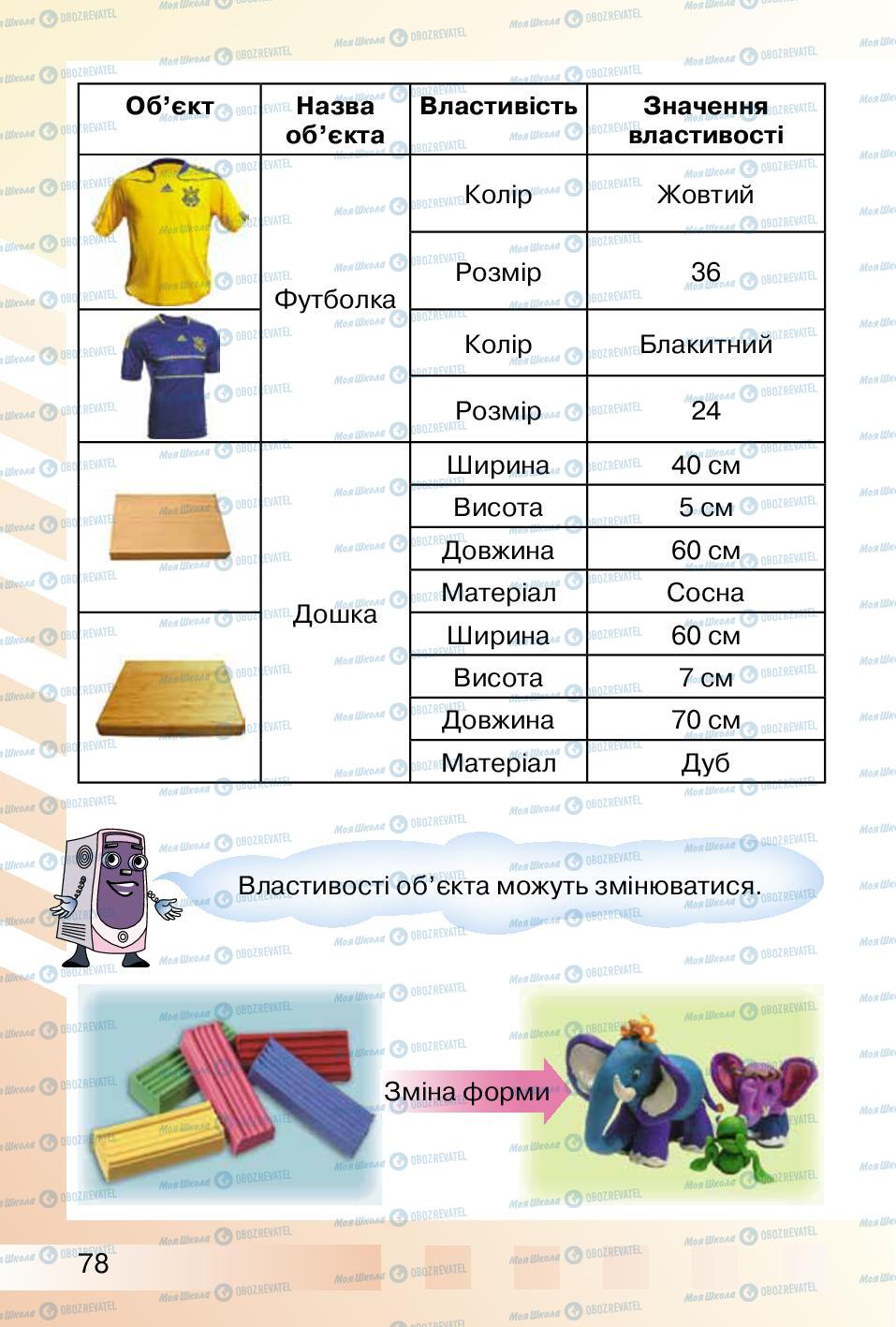 Підручники Інформатика 2 клас сторінка 78