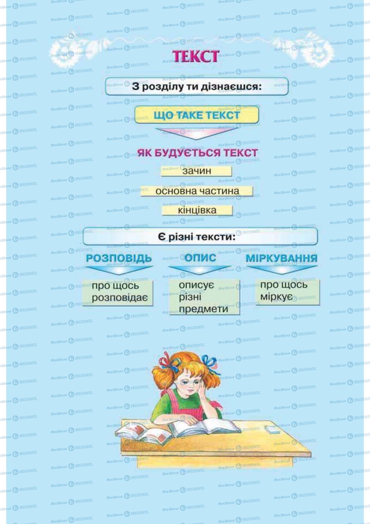 Підручники Українська мова 2 клас сторінка 78