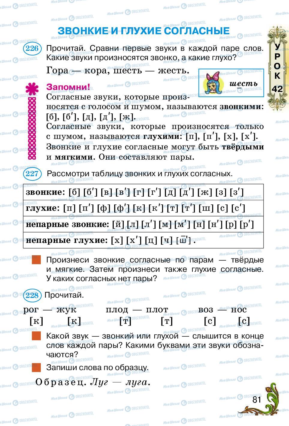 Підручники Російська мова 2 клас сторінка 81