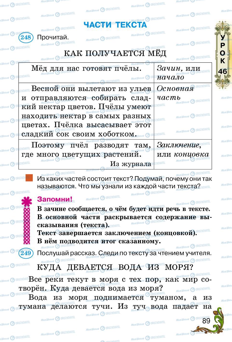 Учебники Русский язык 2 класс страница 89