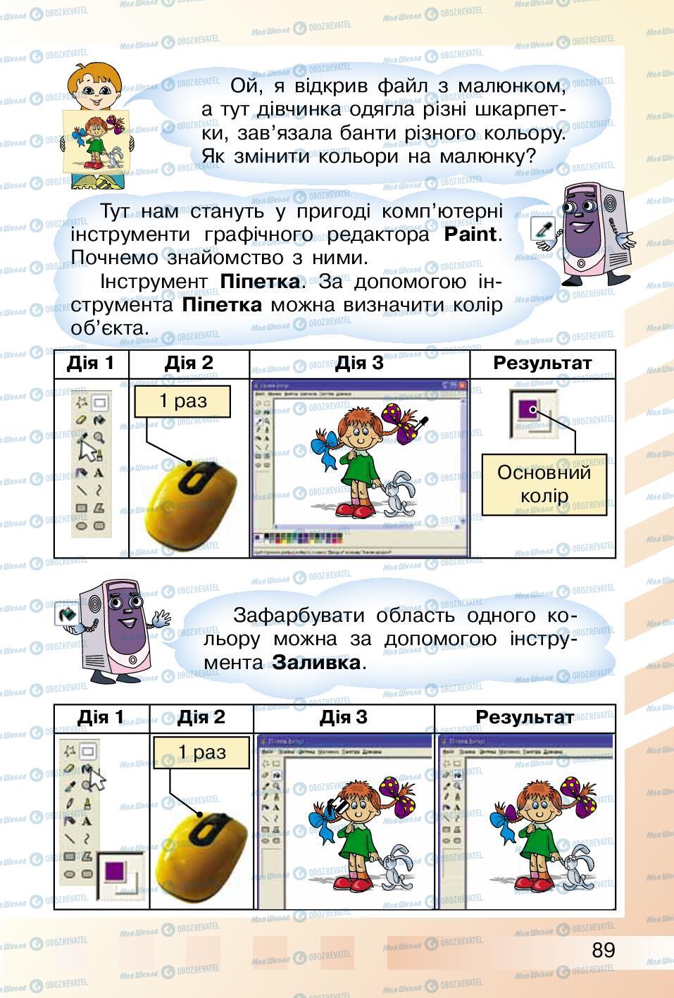 Підручники Інформатика 2 клас сторінка 89