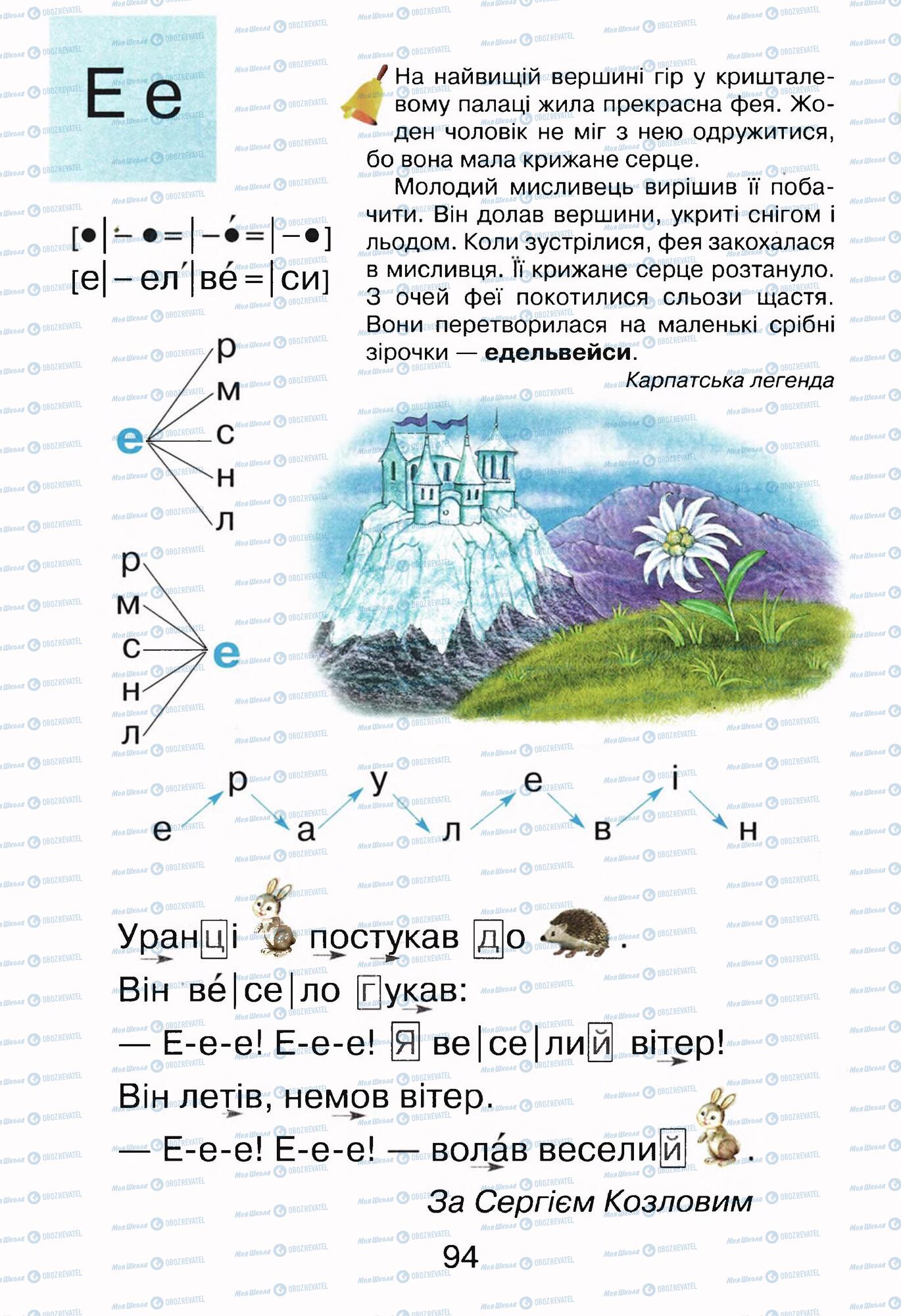 ГДЗ Укр мова 1 класс страница 94