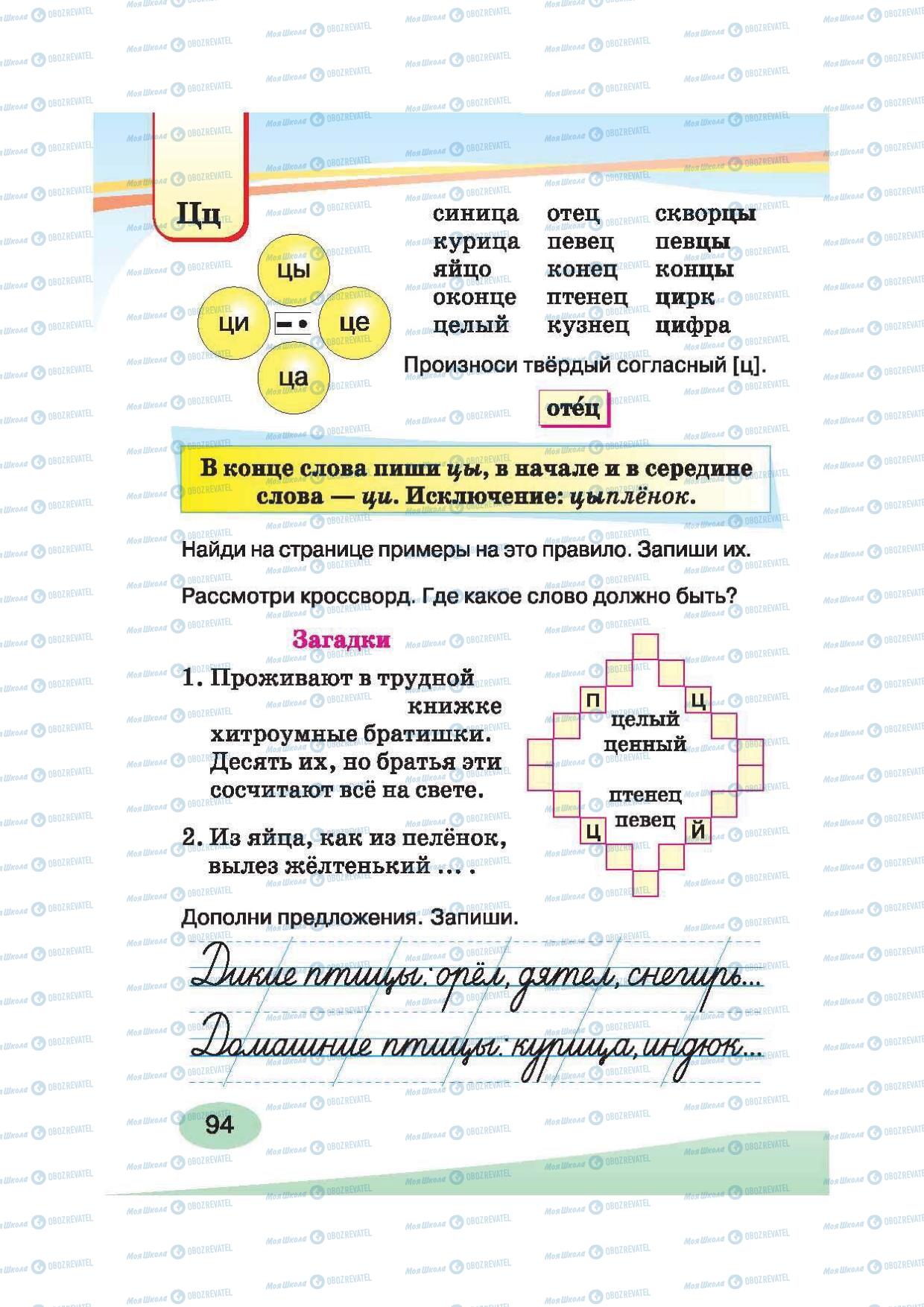 Учебники Русский язык 2 класс страница 94