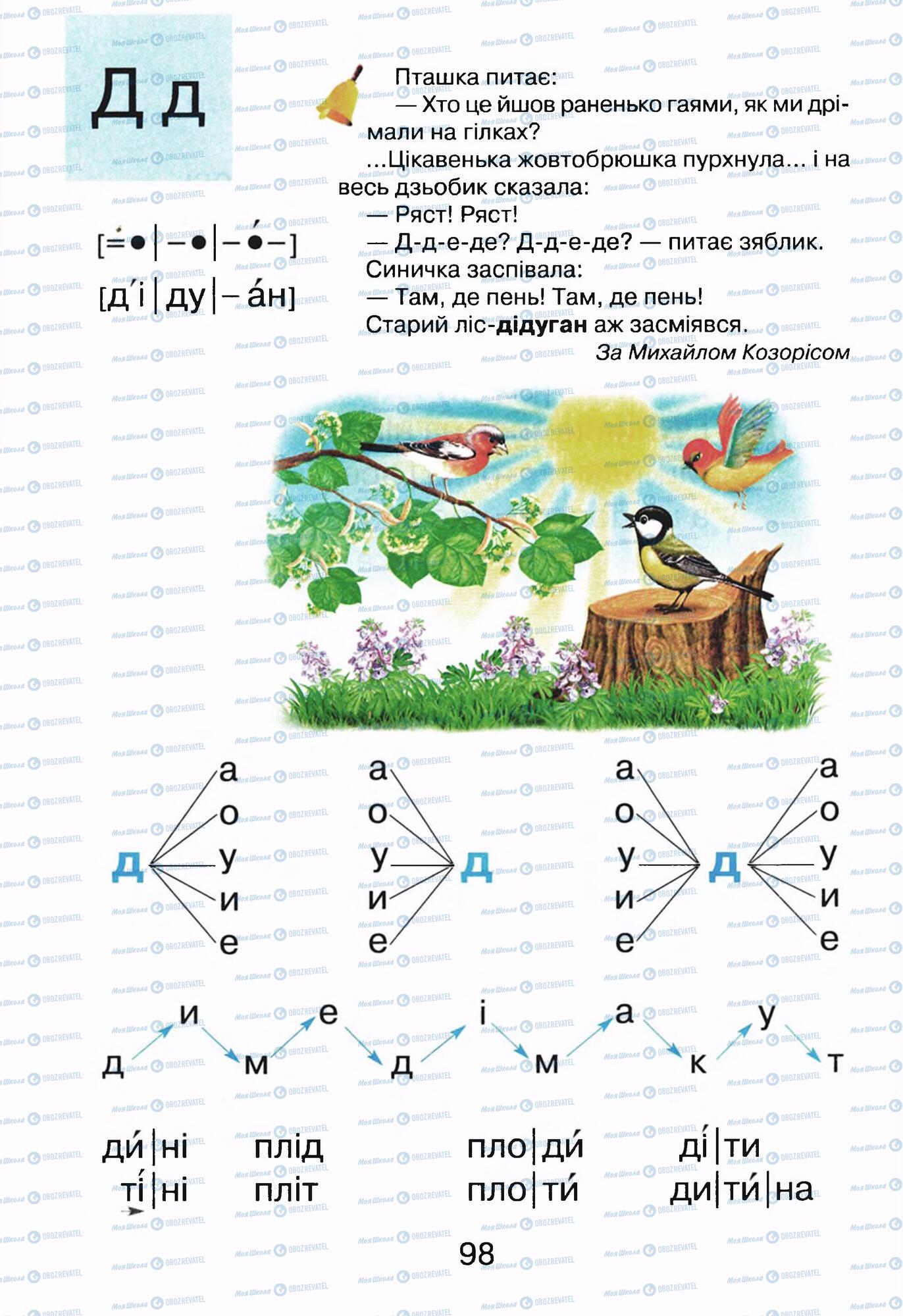 ГДЗ Укр мова 1 класс страница  98