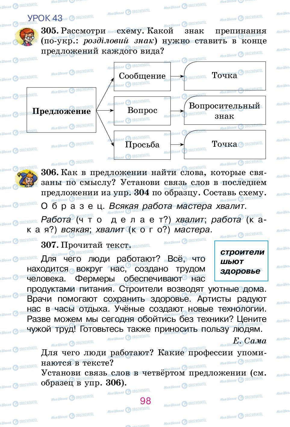 Підручники Російська мова 2 клас сторінка 98