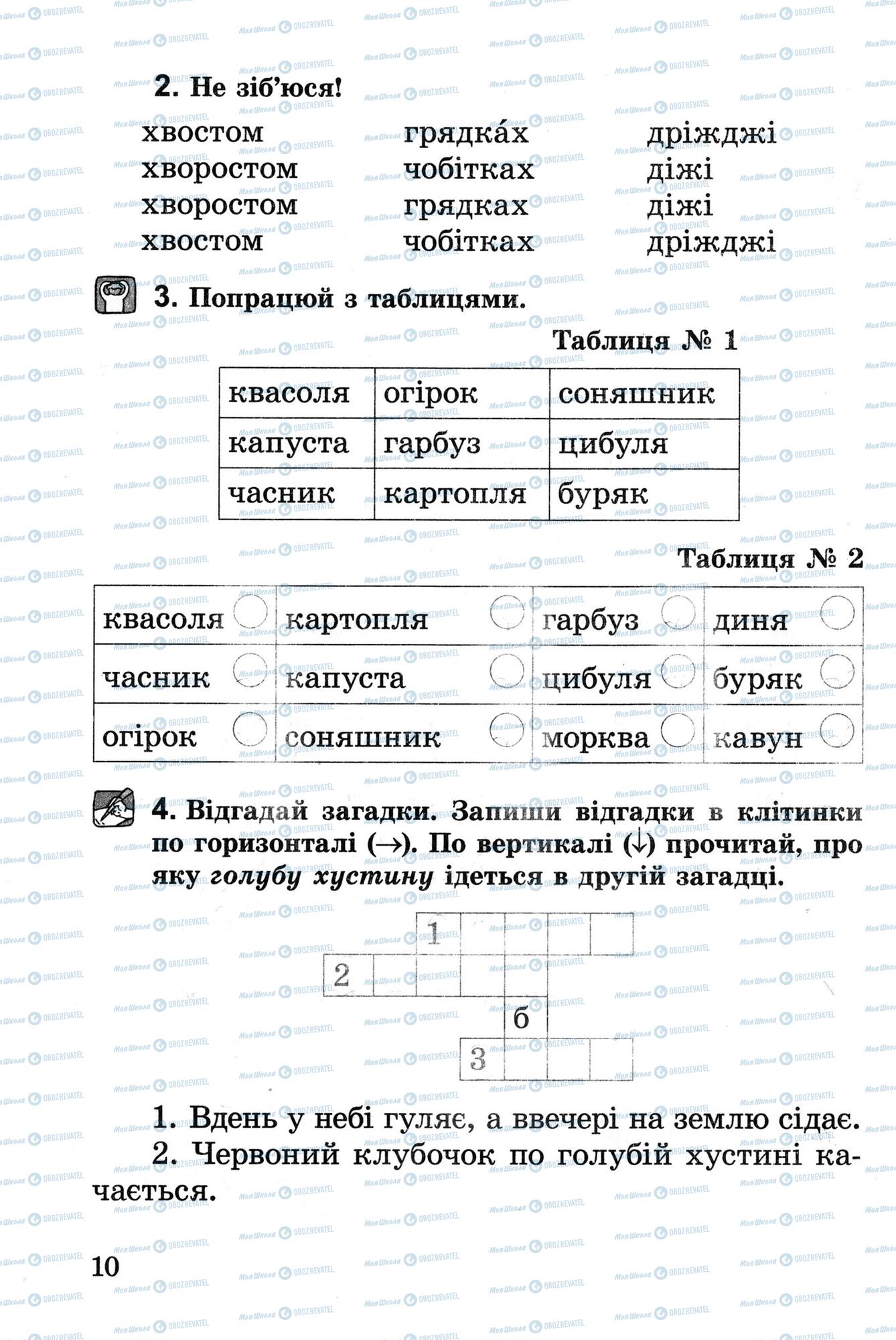 Учебники Укр лит 2 класс страница 10