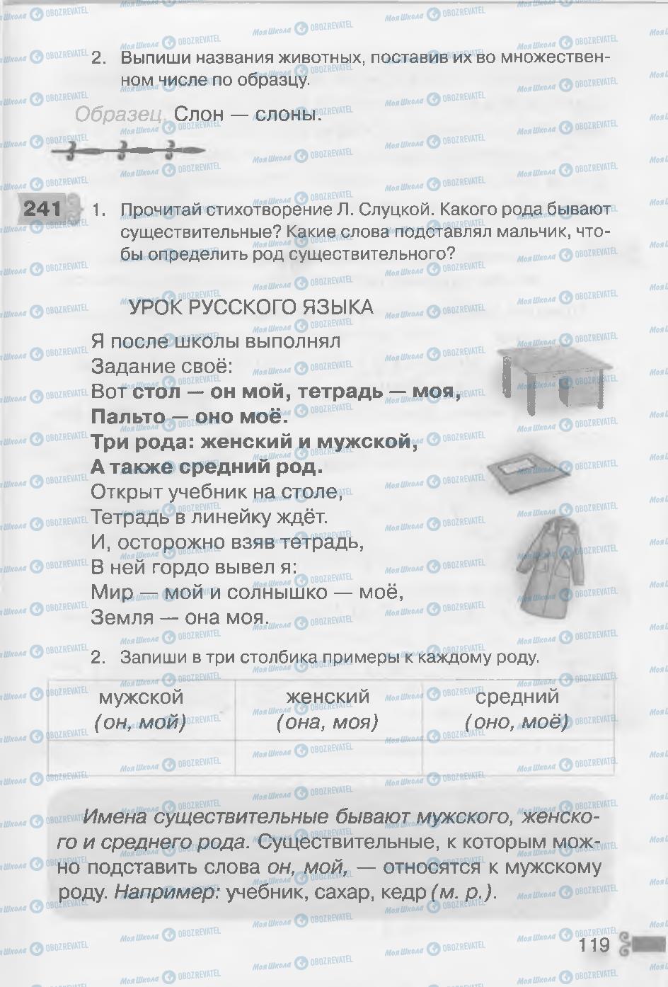 Учебники Русский язык 3 класс страница 119