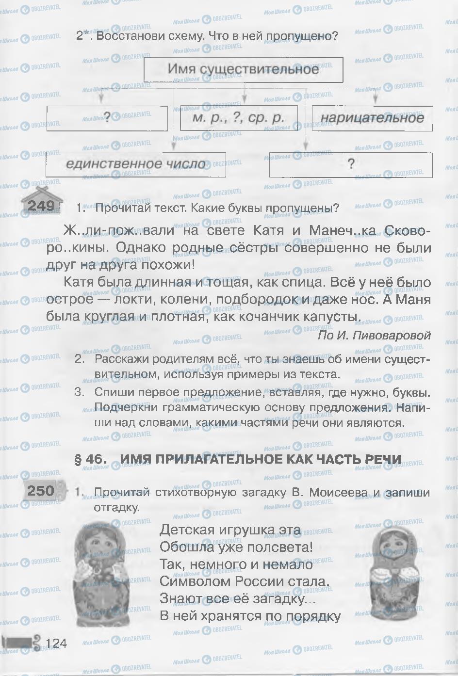 Підручники Російська мова 3 клас сторінка 124