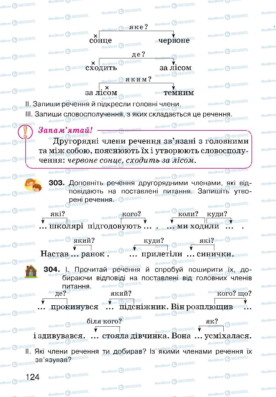 Підручники Українська мова 3 клас сторінка 124