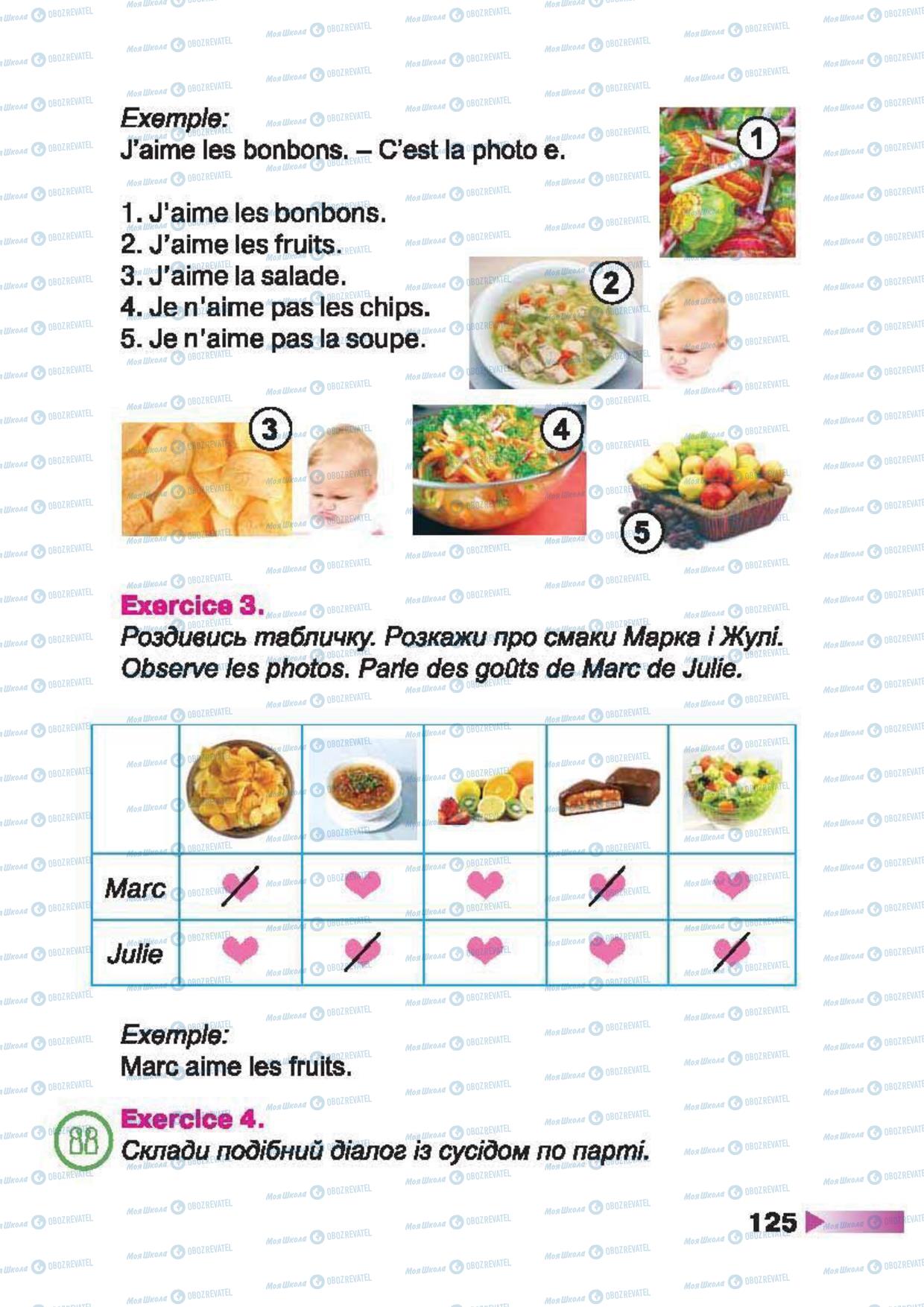 Підручники Французька мова 2 клас сторінка 125