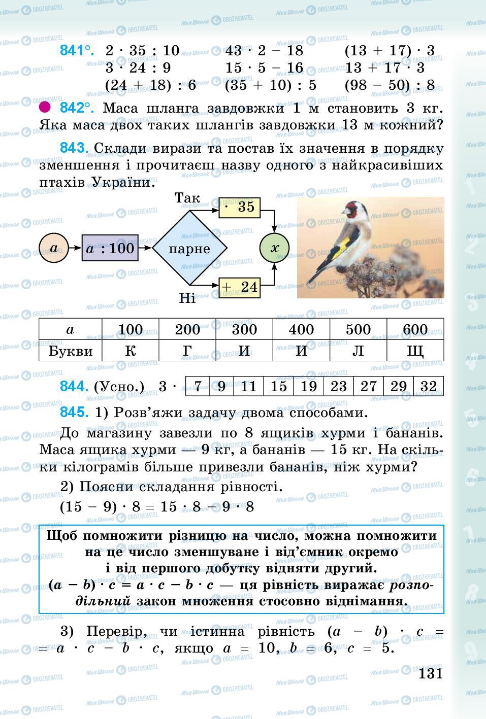 Учебники Математика 3 класс страница 131