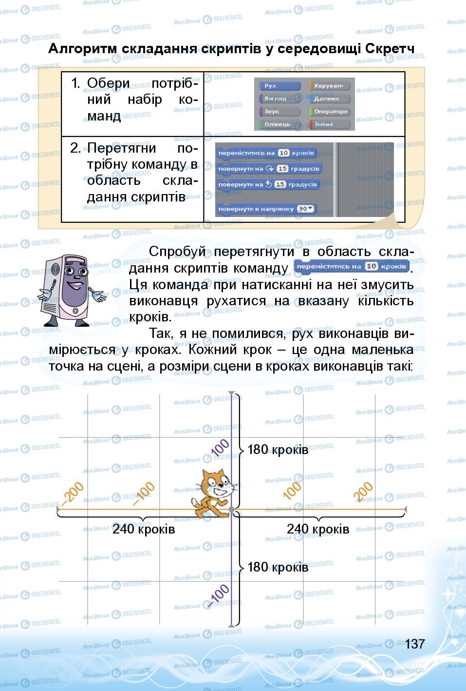 Підручники Інформатика 3 клас сторінка 137