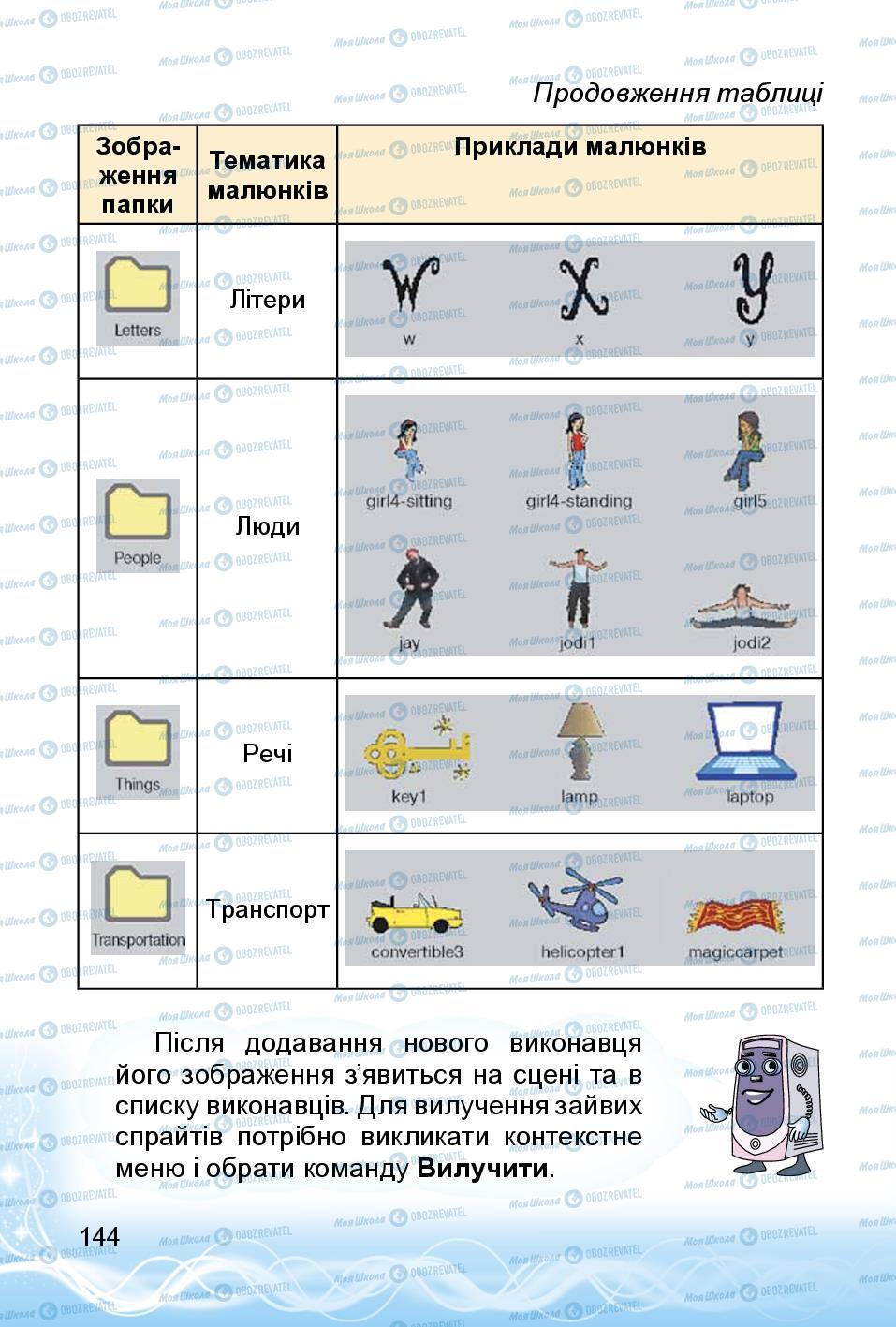 Учебники Информатика 3 класс страница 144