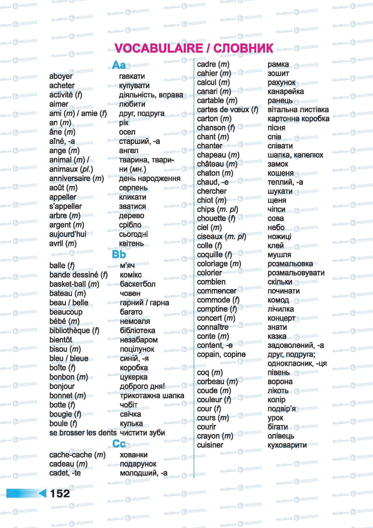 Підручники Французька мова 2 клас сторінка 152